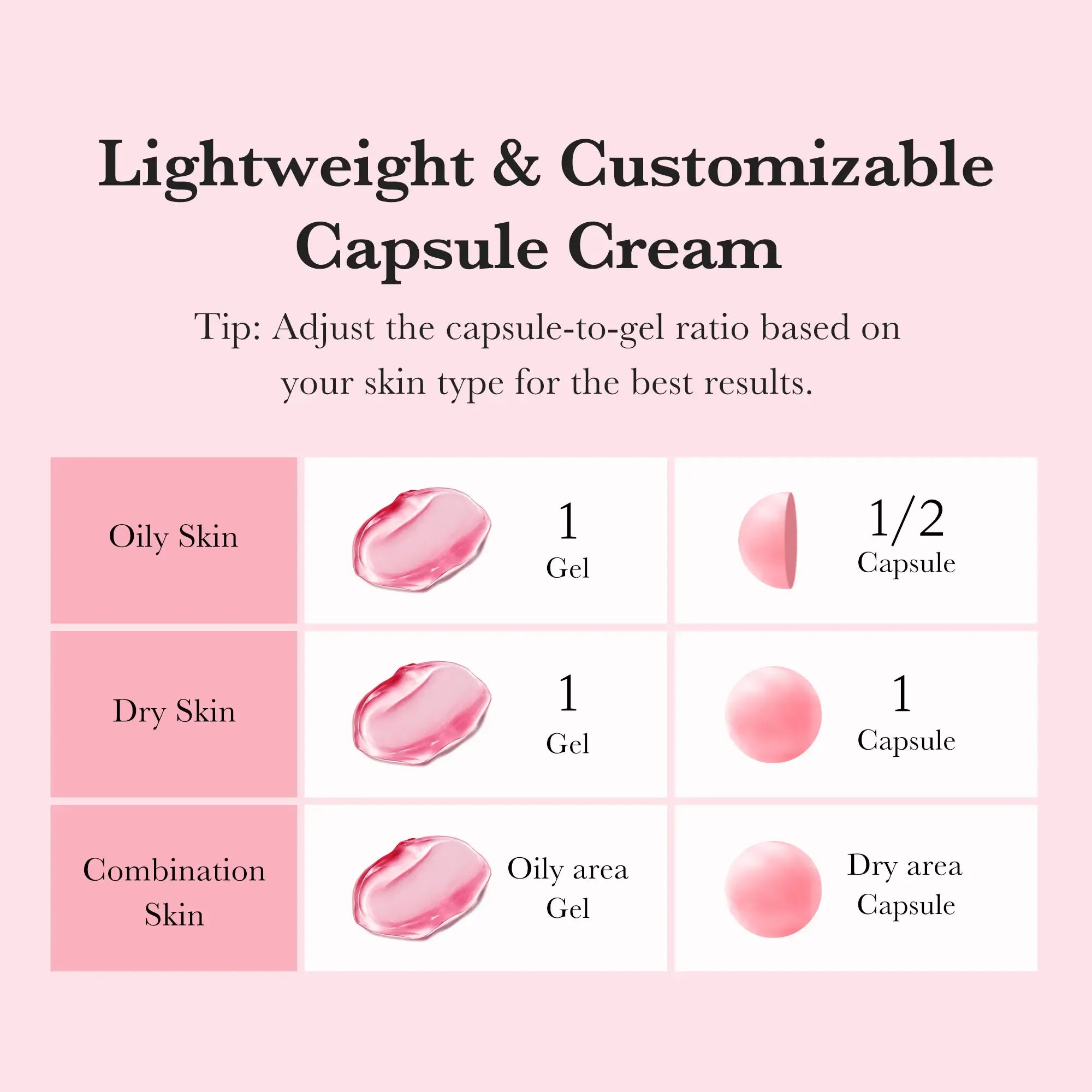 [medicube] Mix & Match Boba Cream Set | Tiktok Viral Capsule Creams for Uneven Skin Tone, Glow Hydration, Korean Skincare, K-beauty Skin Repair