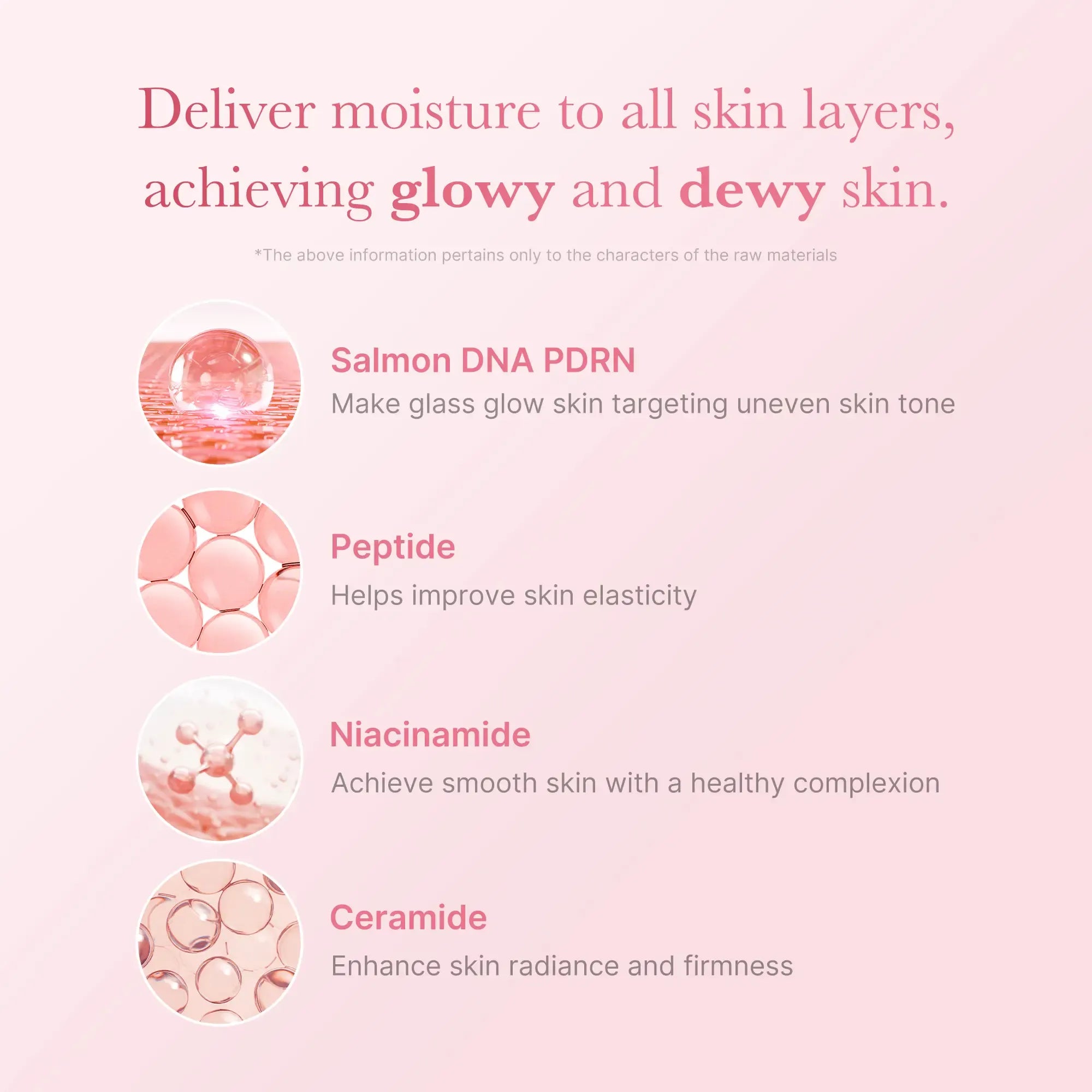 [medicube] Miranda’s Barrier Support Set | Helps to Protect Skin Barrier with Triple Collagen Complex, and PDRN