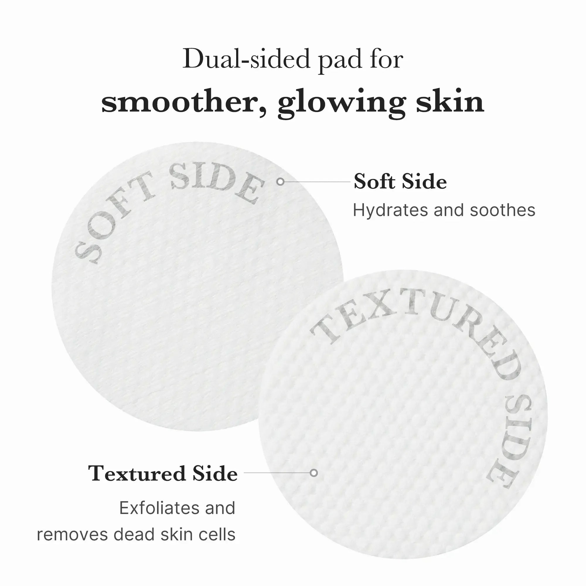 [medicube] Mix & Match Toner Pad Setㅣ Pore, Use After Spot, Brightening Care for Clear & Glass Glow SkinㅣTikTok Viral Toner Pads