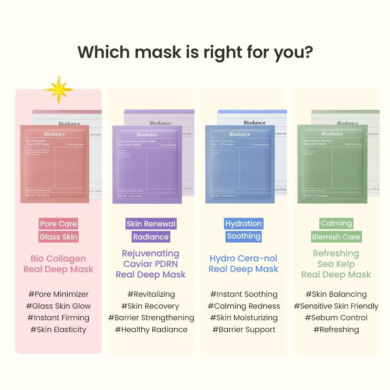 [Biodance Official] Collagen Hydrogel Facemask | Pore Tightening, Firming, Glow, Glass Skin, K-beauty Sleeping Mask, Korean Skincare, Collagen+Galactomyces,  TikTok Exclusive Bundle, Affordable bundle (8 Sheet) Gentle Radiant