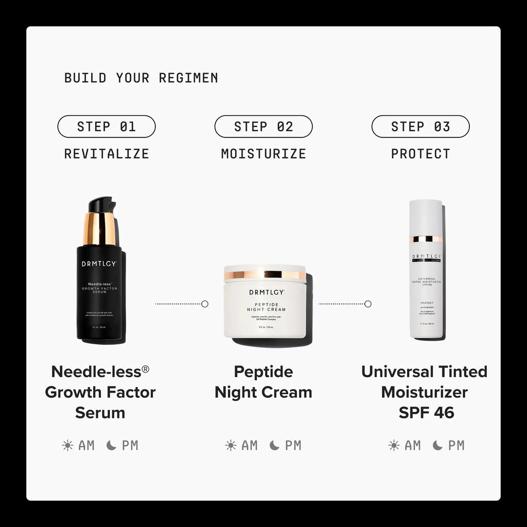 DRMTLGY Needle-less Growth Factor Serum 1 fl oz