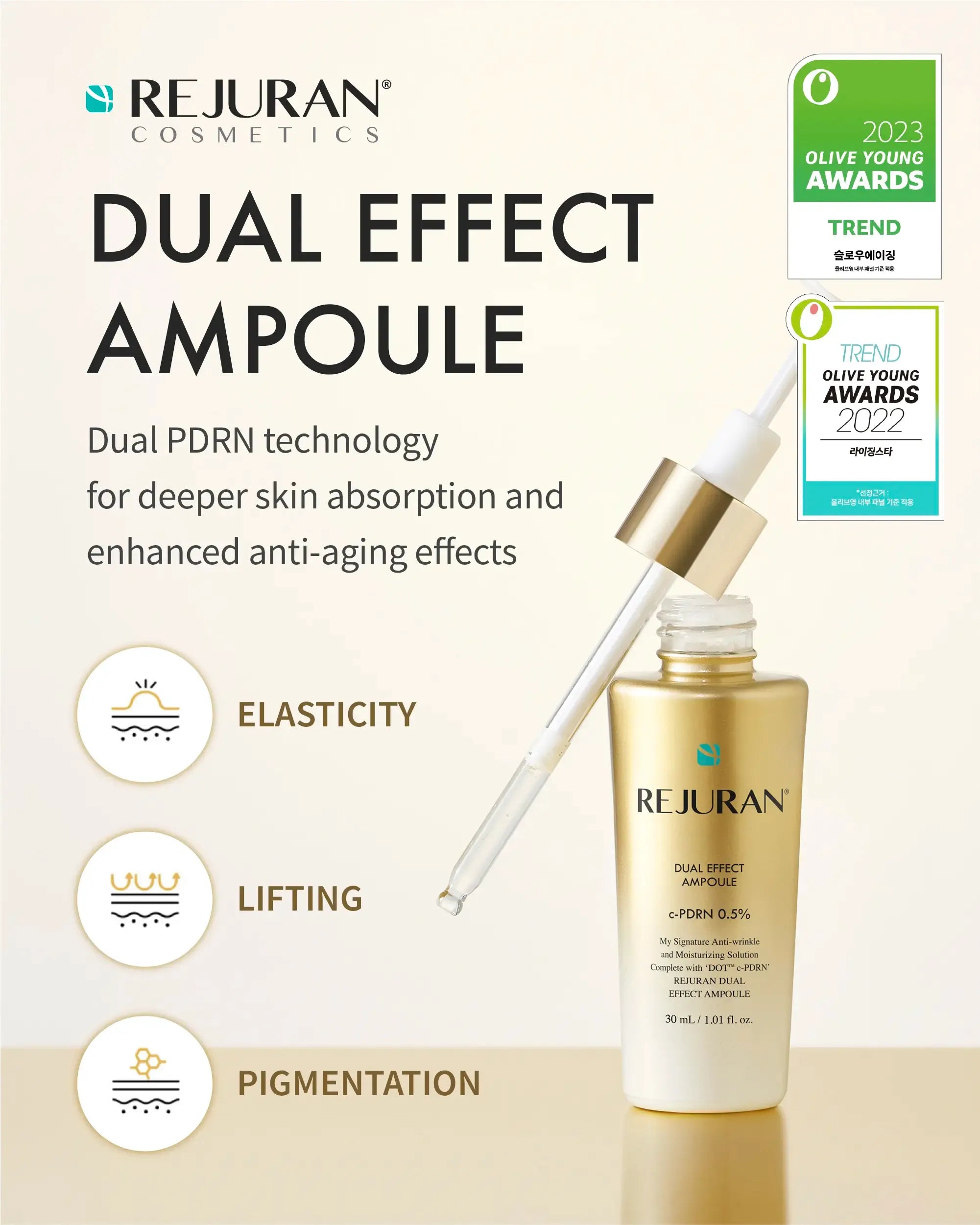 REJURAN Dual Effect Ampoule, DOT DUAL c-PDRN - Rejuvenating Face Serum for Radient Glass Skin, Wrinkle and Fine Line Treatment, Firming, and Deep Hydration, Korean Skincare (1.01 fl oz)