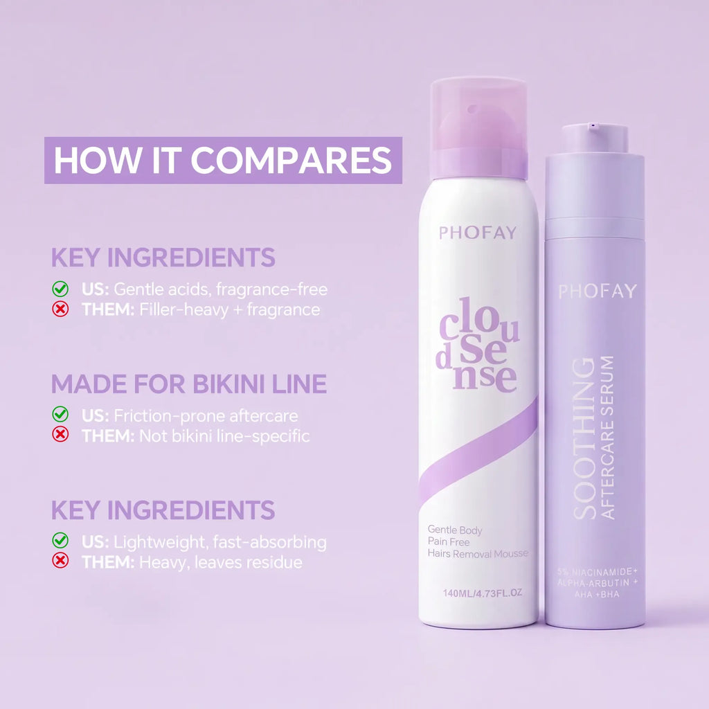 PHOFAY 2 in 1 Bikini Care  Set, Gentle Hair Removal Spray & Soothing Aftercare Serum with Niacinamide, Salicylic Acid & Aloe Vera for Smooth, Soft & Summer-Ready Skin for Women & Men